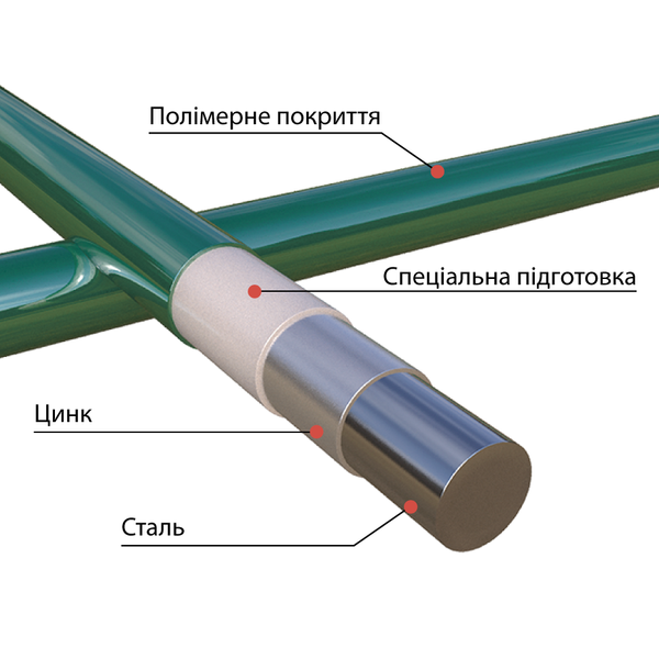 Секція Лайт 3D Паркан™ – 2030х2500 мм, Ø 3х4 мм 0000106 фото